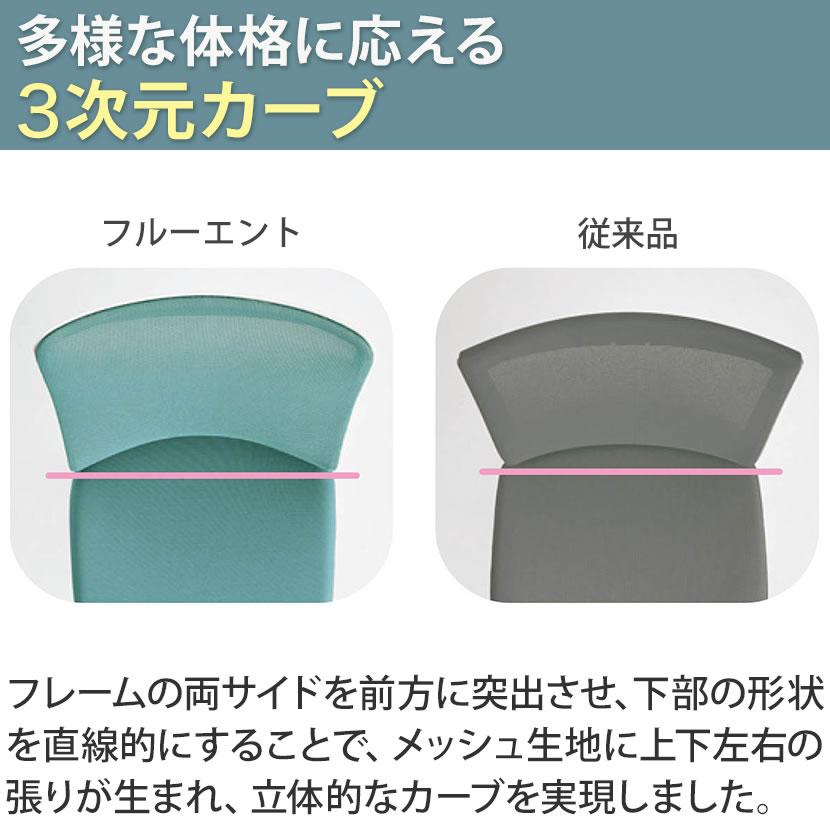 オフィスチェア オカムラ フルーエント fluent デスクチェア 椅子 ハイバック アジャストアーム ホワイトボディ ナイロンキャスター CB85WWの画像