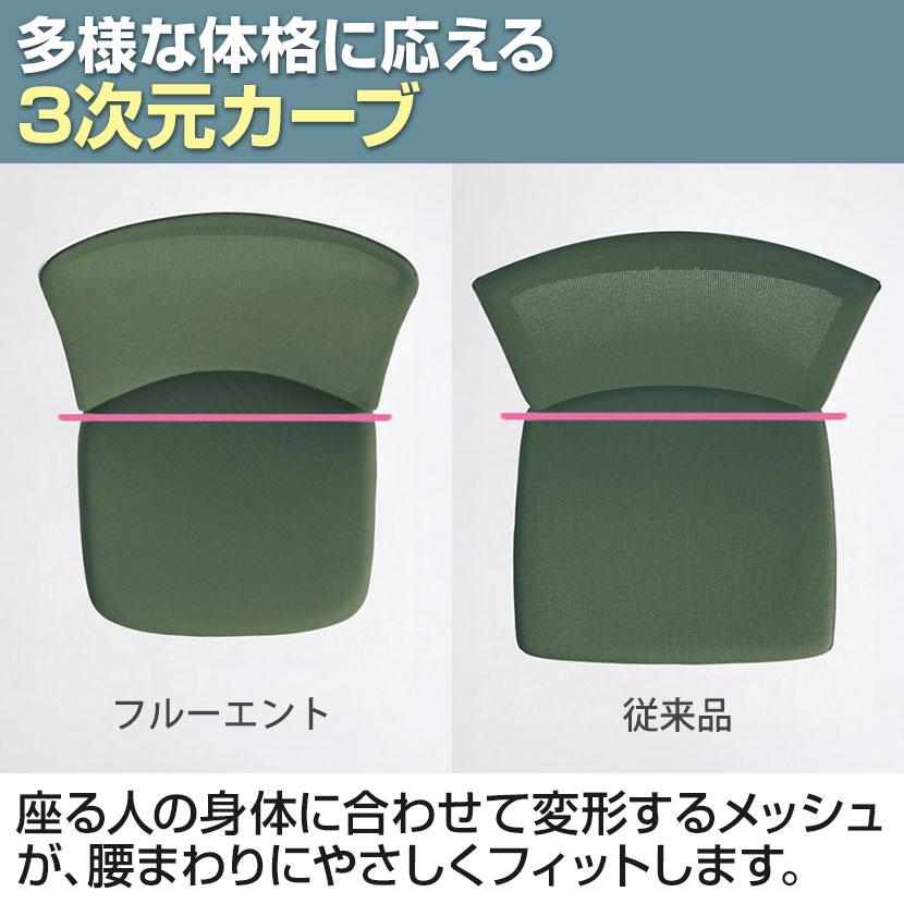 フルーエント オフィスチェア オカムラ fluent デスクチェア 椅子