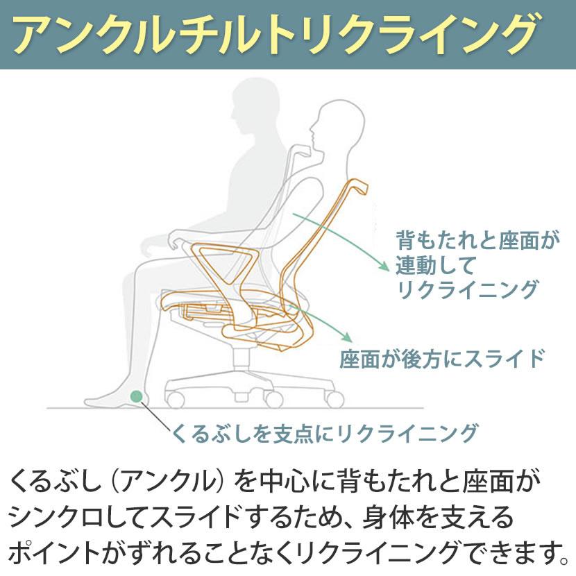オフィスチェア オカムラ フルーエント fluent デスクチェア ワークチェア チェア ハイバック アジャストアーム ホワイトボディ ゴムキャスター CB85XWの画像