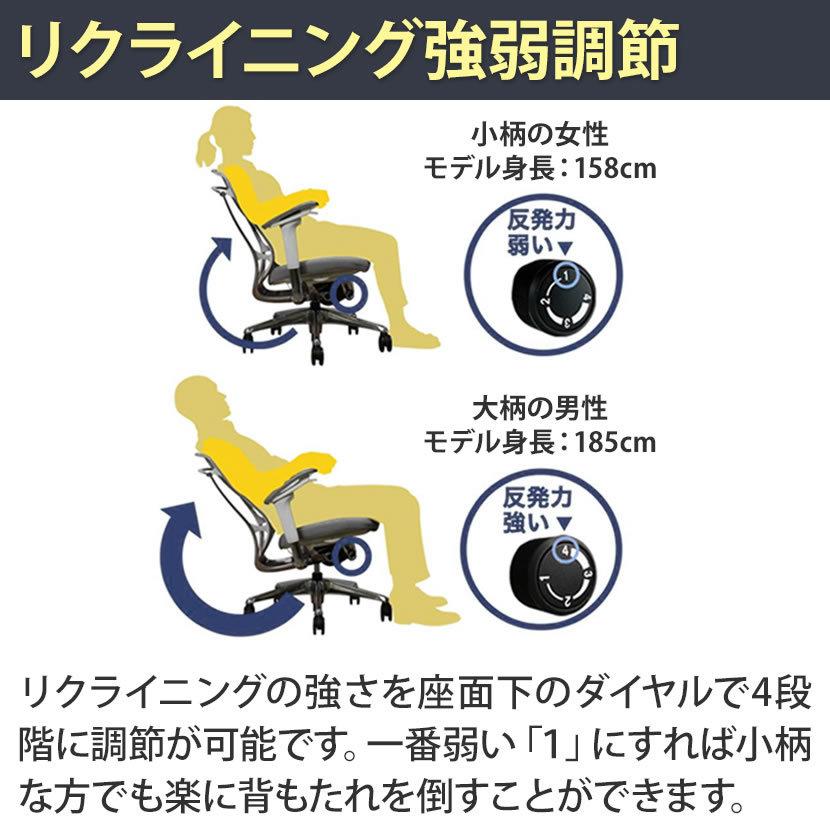 オカムラ コンテッサ セコンダ ハイチェア オフィスチェア 座メッシュ アジャストアーム ポリッシュフレーム ブラックボディ Contessa II 2 CC81HRの画像