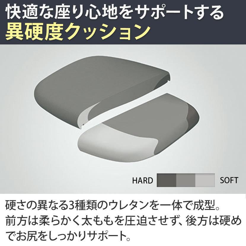 オカムラ コンテッサ セコンダ ContessaII エクストラハイ 座クッション ブラックフレーム ブラックボディ ランバーサポート付 ウレタンキャスター CC87ZSの画像