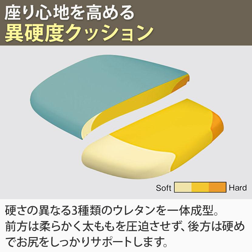 CD13BW ライブス エントリーチェア Lives Entry Chair(コンパクトタイプ) オフィスチェア 肘なし ホワイトボディ インターロック ナイロンキャスター(オカムラ)_23