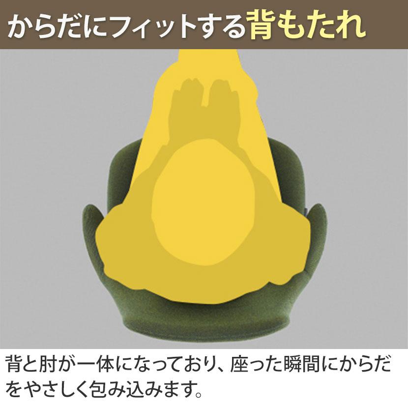 CD43YR ライブス ワークチェア Lives Work Chair オフィスチェア 事務椅子 ロータイプ 木脚 ブラックボディ 木脚ナチュラル色 インターロック (オカムラ)_10