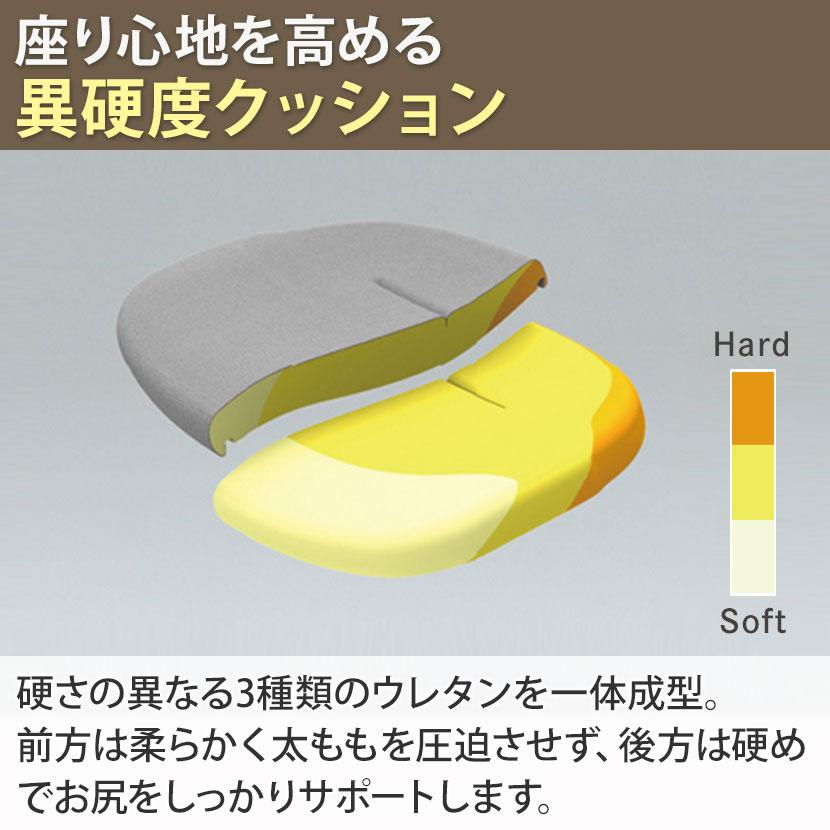 CD43YR ライブス ワークチェア Lives Work Chair オフィスチェア 事務椅子 ロータイプ 木脚 ブラックボディ 木脚ナチュラル色 インターロック (オカムラ)_11