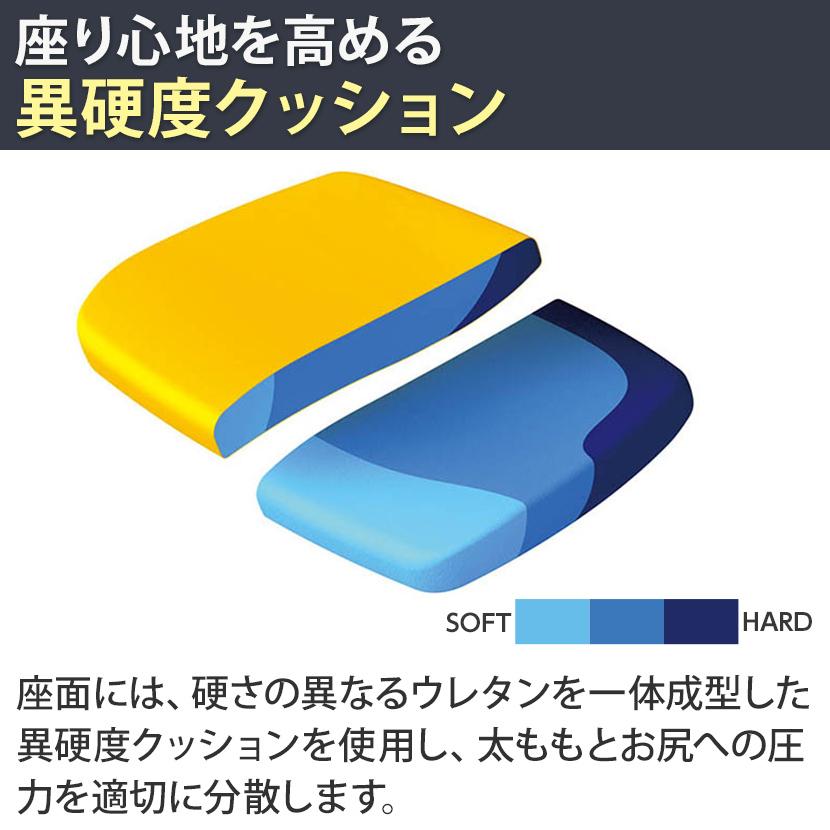 オカムラ オフィスチェア コーラル ミドルバック クッションタイプ 肘なし ポリッシュフレーム ブラックボディ ハンガー無し ランバー無し CQ33BR｜officecom｜11