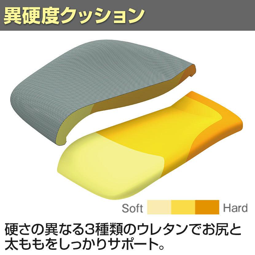 CT2FFA スフィア Spher デザインアーム エクストラハイ ブラックボディ ホローウレタンキャスター 座面奥行調節 ハンガー付 インターロック オカムラ チェア_13
