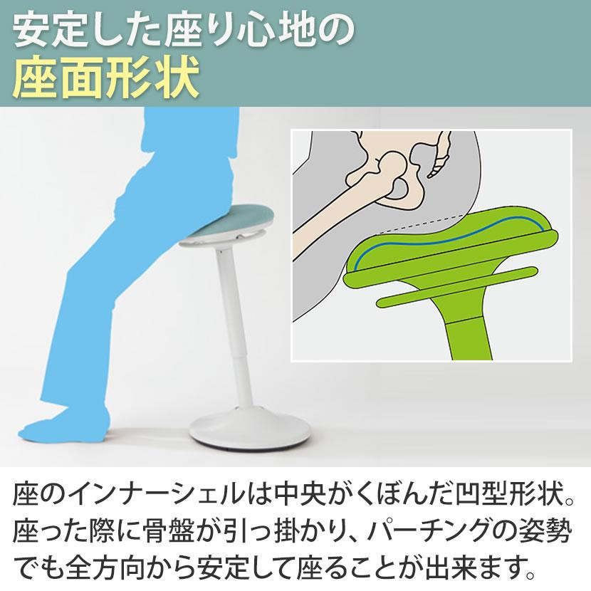 フルーエント オフィスチェア オカムラ pirouetto(ピルエット) ハイ