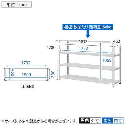 PLUS 日本製 プラス PB国産軽量ラック スチールラック 収納 業務用 