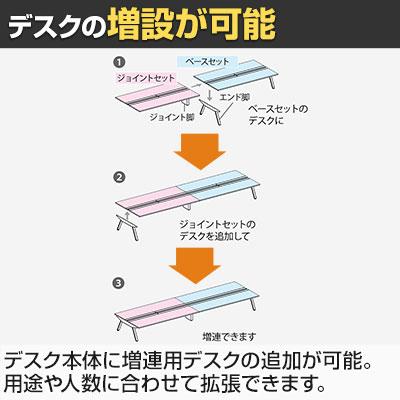 GE-N1816WB Genela ジェネラ 両面ストレート ベースセット フリーアドレスデスク オフィスデスク 幅1800×奥行1625×高さ720mm プラス(PLUS)_6