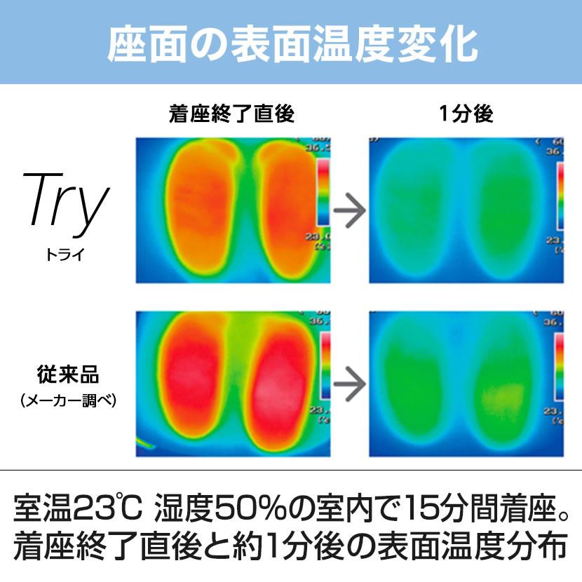 プラス オフィスチェアー Try トライ スモークブラックシェル ハイバック 肘無 3Dフォルムグラデーションメッシュ 体重感知ロッキング｜officecom｜10