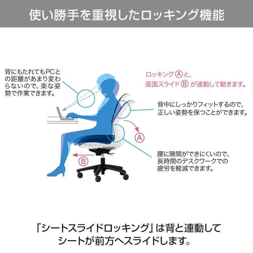 オフィスチェア メッシュ 事務椅子 デスクチェア PLUS プラス Fita フィータ ホワイトフレーム アジャスト肘 体重感知 PL-KD-FT50ML｜officecom｜15