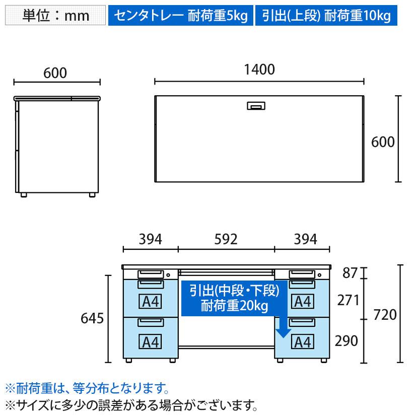 SA エスエー スタンダードデスク オフィスデスク ワークデスク 両袖机 A-3段袖×A-3段袖 幅1400×奥行600×高さ720mm SA-N146A-33 プラス(PLUS)の画像