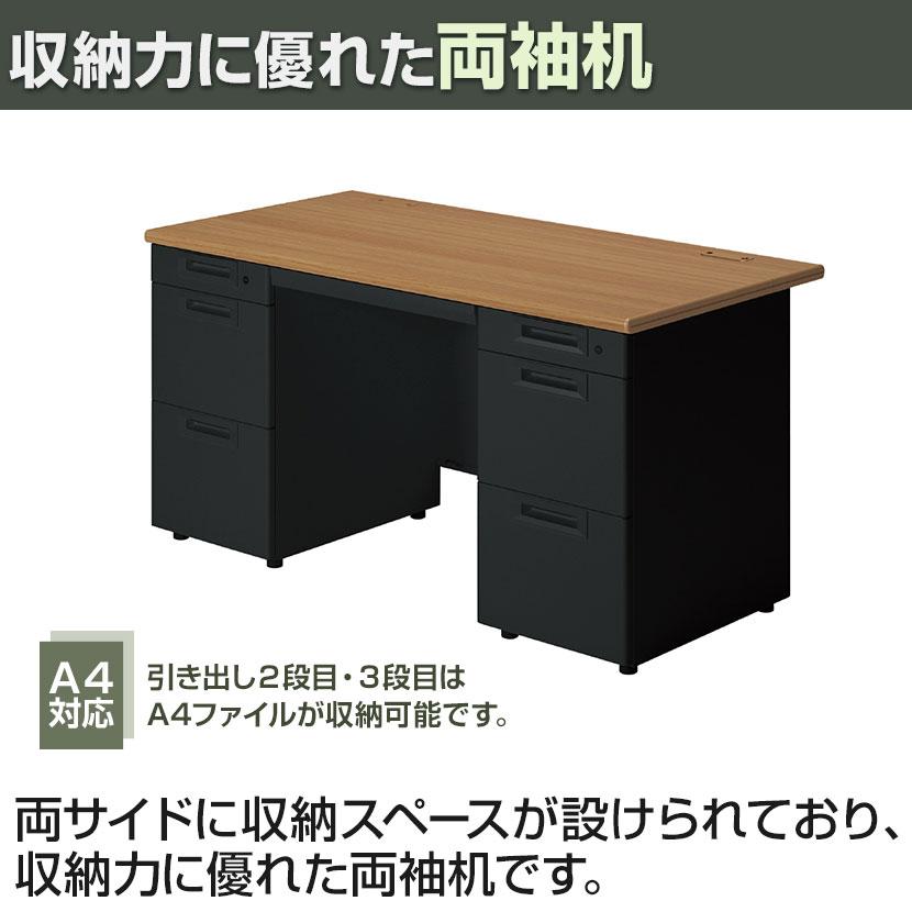 SA-147A-33 SA エスエー オフィスデスク ワークデスク 両袖机 A-3段袖×A-3段袖 幅1400×奥行700×高さ720mm プラス(PLUS)の画像