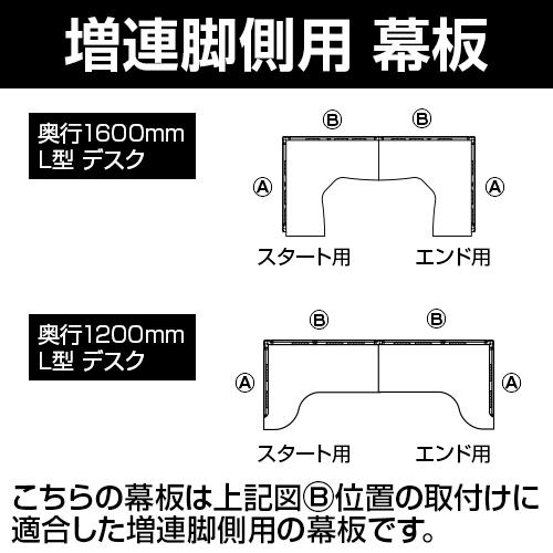 オプション XL-16LMJ XF DESK TYPE-L XFデスク タイプL 増連型 幕板 L型デスク増連脚側用 プラス PLUSの画像
