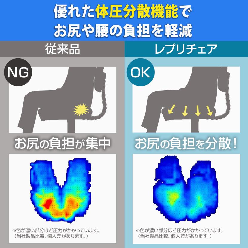 オフィスチェア レプリ2 体圧分散 デスクチェア 事務椅子 PCチェア ワークチェア パソコン椅子 極厚座面 コンパクト 幅530×奥行560×高さ790〜900mm | オフィスコム | 11