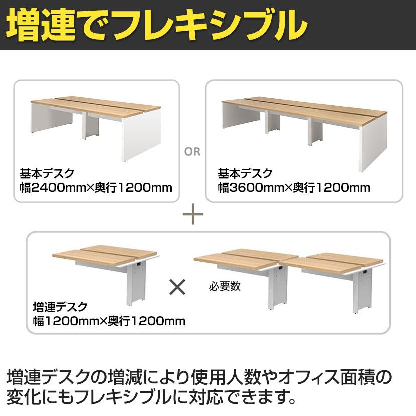 アール・エフ・ヤマカワ フリーアドレスデスク 4人用 会議用 アール・エフ・ヤマカワ フリーアドレスデスク 4人用 会議用