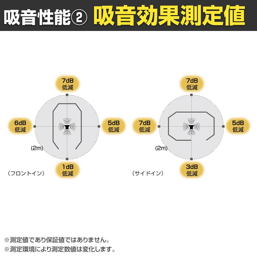 REMUTE リミュート オフィスブース オクタ 1人用吸音集中ブース 個人ワーク 広いスペース テーブル付の画像