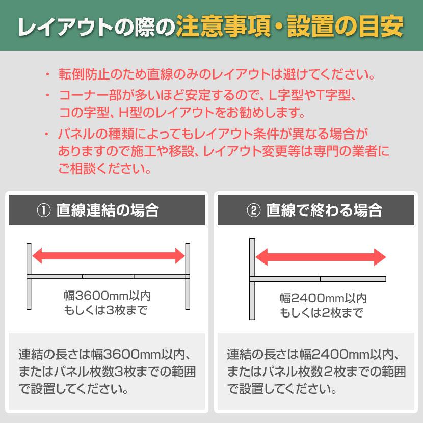 直線パネル スチール パーテーション オフィス パーティション 間仕切り 衝立 おしゃれ スチールパネル ローパーテーション 幅600×高さ1900mm SE-LPX-S1906の画像