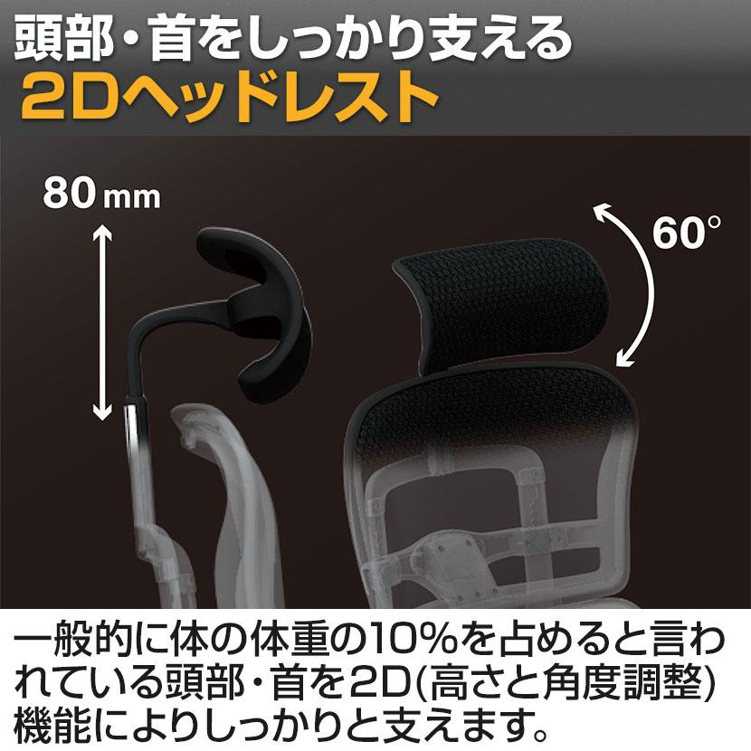 エルゴヒューマン（Ergohuman） プロ2 Ergohuman PRO2 新基盤 ハイ