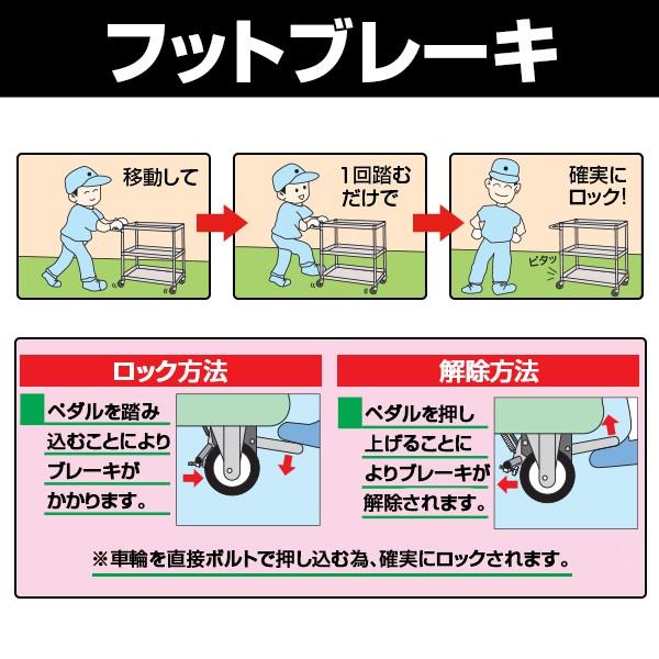 サカエ スーパーワゴン 業務用ワゴン サカエ ナイロンウレタン車 フットブレーキ付き Ekr 0lbrnu 幅750 奥行500 高さ1150mm オフィス家具通販のオフィスコム 通販
