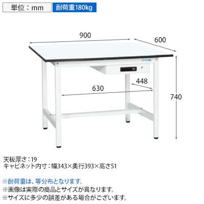 抗菌加工 サカエ 軽量作業台KAタイプ キャビネット付き KA-096AMW 幅900×奥行600×高さ740mm SIAAの画像