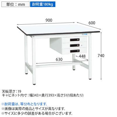 抗菌加工 サカエ 軽量作業台KAタイプ キャビネット付き KA-096CMW 幅900×奥行600×高さ740mm SIAAの画像