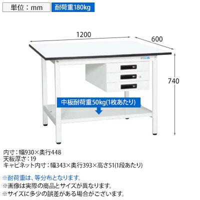 抗菌加工 サカエ 軽量作業台KAタイプ キャビネット付き・中板付き KA-126CTMW 幅1200×奥行600×高さ740mm SIAAの画像