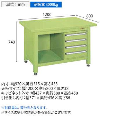サカエ 超重量作業台Wタイプ キャビネットW-4N付き 幅1200×奥行800×高さ740mm WS-2F4B_1