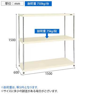 サカエ ニューCSパールラック 均等耐荷重75KG/段 3段タイプ 幅1500×奥行600×高さ1500mm CSPRA-2223Iの画像
