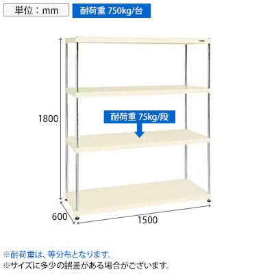 サカエ ニューCSパールラック 均等耐荷重75KG/段 4段タイプ 幅1500×奥行600×高さ1800mm CSPRA-3224Iの画像