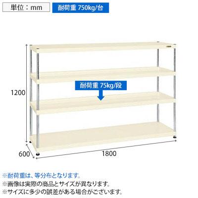 サカエ ニューCSパールラック 均等耐荷重75KG/段 4段タイプ 幅1800×奥行600×高さ1200mm CSPRA-1324Iの画像