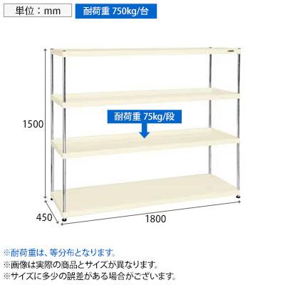 サカエ ニューCSパールラック 均等耐荷重75KG/段 4段タイプ 幅1800×奥行450×高さ1500mm CSPRA-2314Iの画像