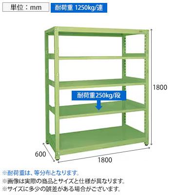 追加/増設用 サカエ RKラック 連結 均等耐荷重:250KG/段 5段タイプ 幅1800×奥行600×高さ1800mm RKN-8685R_2