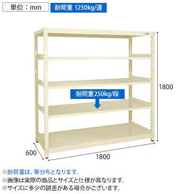 追加/増設用 サカエ RKラック 連結 均等耐荷重:250KG/段 5段タイプ 幅1800×奥行600×高さ1800mm RKN-8685RI_2
