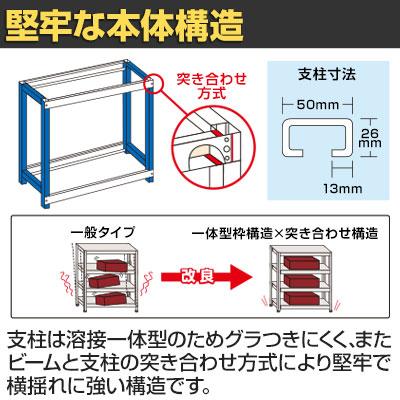 サカエ サカエラック 100kg/段 高さ900mm 3段タイプ 幅1200×奥行650×高さ900mm STN3-1290W_4