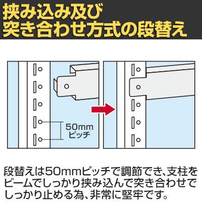 サカエ サカエラック高さ調整タイプ 100kg/段 4段タイプ 幅1800×奥行550×高さ1200〜1300mm TSTN2-1812W