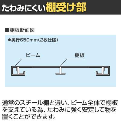 サカエ サカエラック高さ調整タイプ 100kg/段 3段タイプ 幅1200×奥行650×高さ900〜1000mm TSTN3-1290W_7