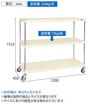 サカエ ニューCSパールキャスターラック ゴム車 幅1200×奥行450×高さ1323mm CSPRA-1113URI