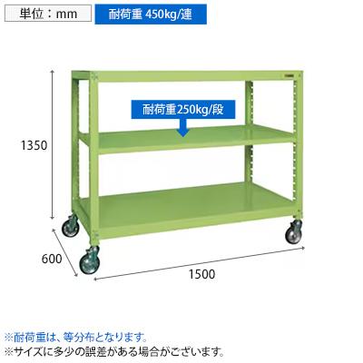 サカエ キャスターラックRK型 幅1500×奥行600×高さ1350mm RKCN-5623_9