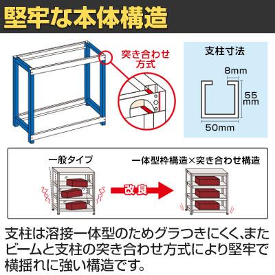 サカエ キャスターラックRK型 幅1500×奥行600×高さ1350mm RKCN-5623_2