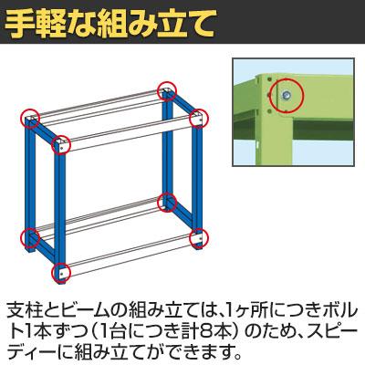 サカエ キャスターラックRK型 幅1500×奥行600×高さ1350mm RKCN-5623_3