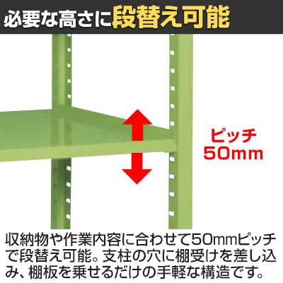 サカエ キャスターラックRK型 幅1500×奥行600×高さ1350mm RKCN-5623_4