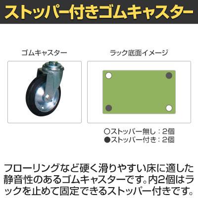 サカエ キャスターラックRK型 幅1500×奥行600×高さ1350mm RKCN-5623_6