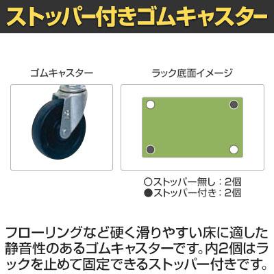 サカエ キャスターラック 幅1200×奥行615×高さ1920mm SLN-1255Rの画像