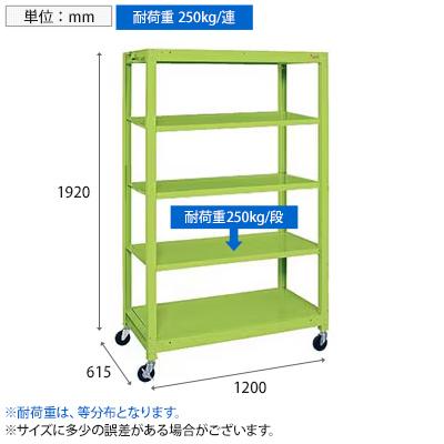 サカエ キャスターラック 幅1200×奥行615×高さ1920mm SLN-1255Rの画像