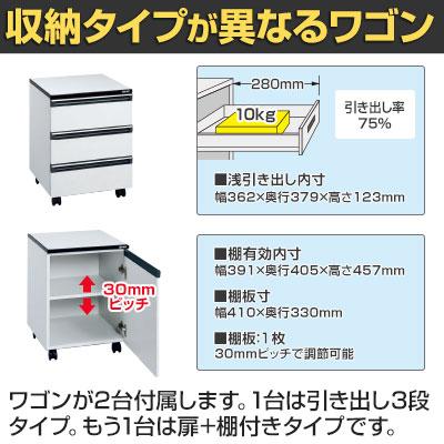 サカエ サイド実験台 キャビネットワゴン2台 引出し付き 幅1800×奥行 