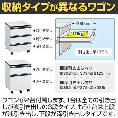 サカエ サイド実験台 キャビネットワゴン2台 引出し付き 幅1800×奥行750×高さ800mm STA-18LAB_6