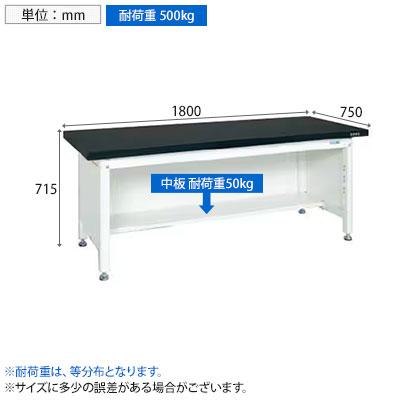 サカエ 実験用中量作業台 特殊アクリル天板 幅1800×奥行750×高さ715mm CFC-1875P_1