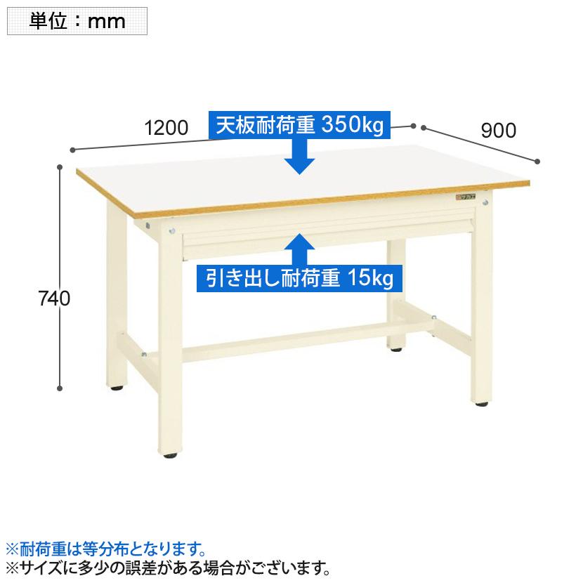 サカエ 作業台 収納付き 全面引出し KK-40FNZ 構造用鋼管使用 堅牢構造