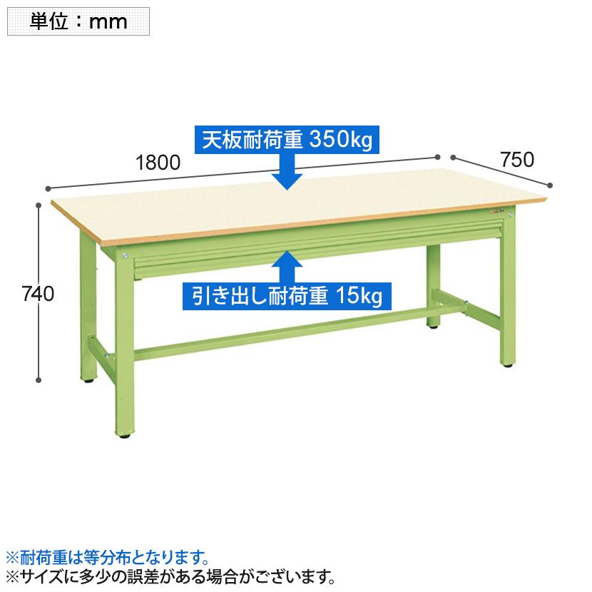 サカエ 作業台 収納付き 全面引出し KK-69NZ 構造用鋼管使用 堅牢構造 幅1800×奥行750×高さ740mmの画像
